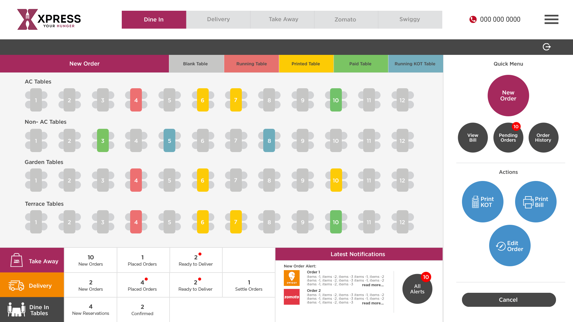 Xpress Your Hunger-POS System